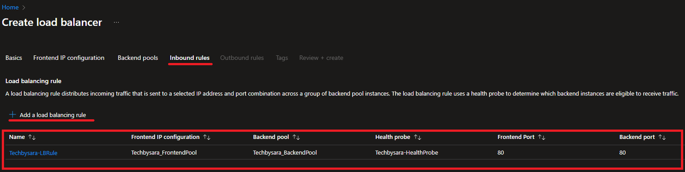 Inbound rules tab showing a configured load balancing rule with frontend IP, backend pool and health probe