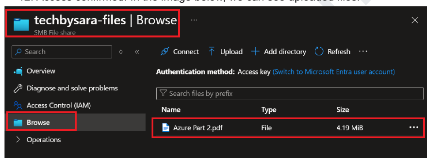 Azure file share showing uploaded files